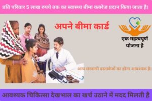 Ayushman Niramay Yojana 2024: कैसे करें शुरुआत योजना की जानकारी प्राप्त करें
