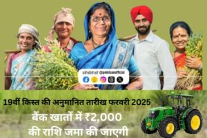 परिचय - Pm kisan New Yojana 2025 का उद्देश्य