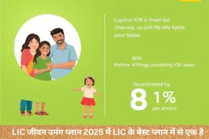 2025 में LIC के 5 बेस्ट प्लान | Best Plan for LIC 2025