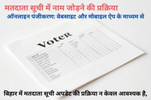 Bihar Voter List 2025 अपडेट: नाम जुड़वाने का आसान तरीका और 11 जरूरी दस्तावेजों की पूरी लिस्ट”