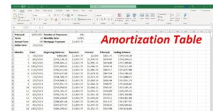 home loan calculator : आपके सपनों का घर खरीदने की पूरी गाइड