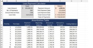 home loan calculator : आपके सपनों का घर खरीदने की पूरी गाइड