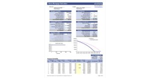 home loan calculator : आपके सपनों का घर खरीदने की पूरी गाइड