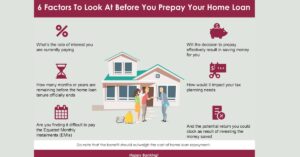 home loan calculator : आपके सपनों का घर खरीदने की पूरी गाइड