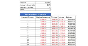 home loan calculator : आपके सपनों का घर खरीदने की पूरी गाइड