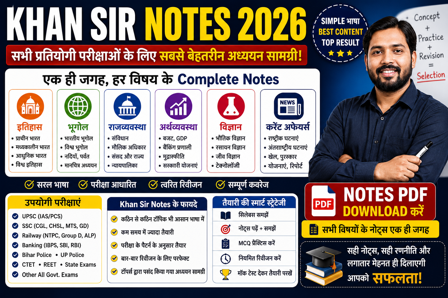 Khan Sir Notes 2026 PDF Download