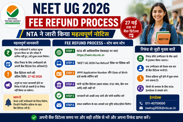 NEET UG 2026 Fee Refund Process