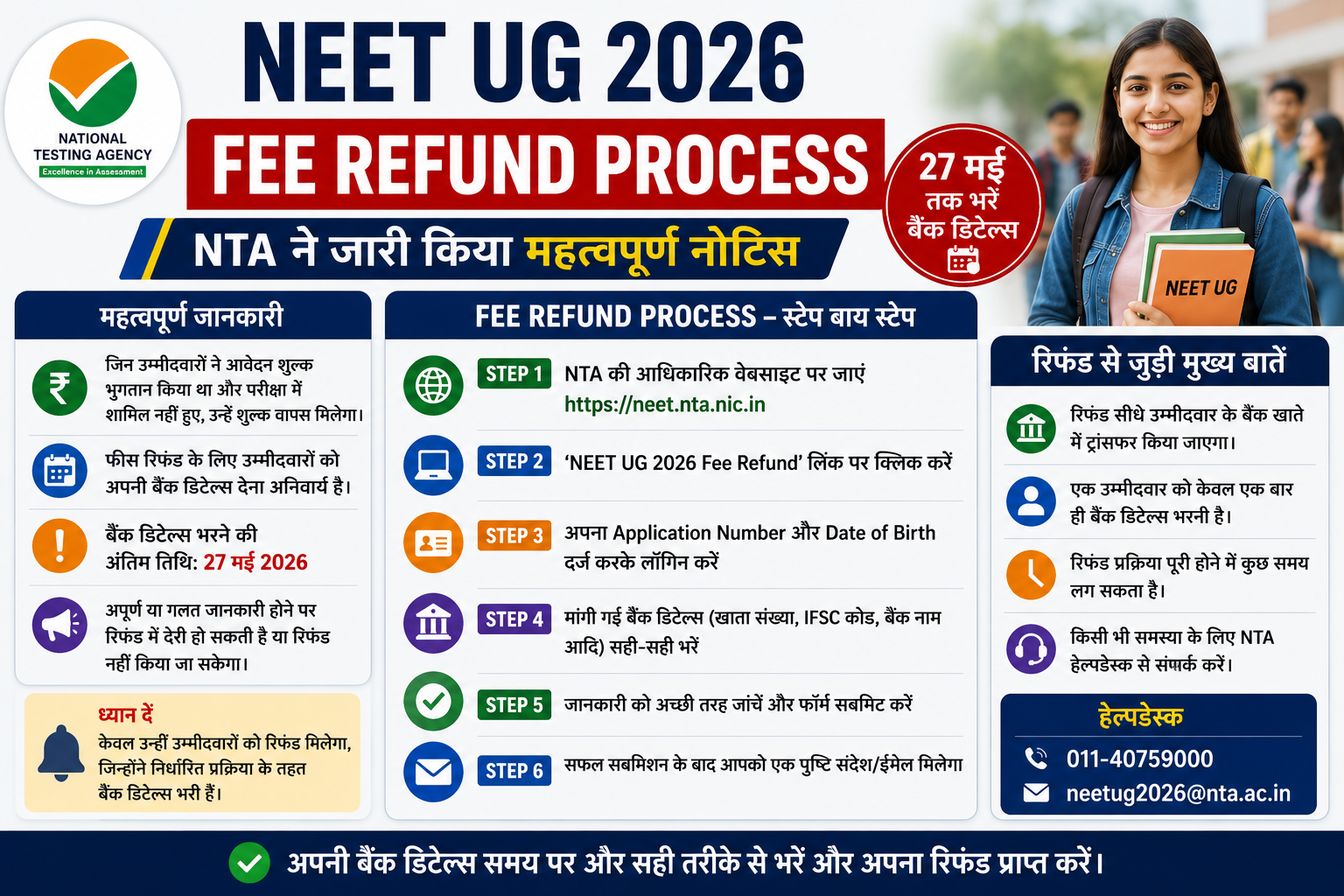 NEET UG 2026 Fee Refund Process