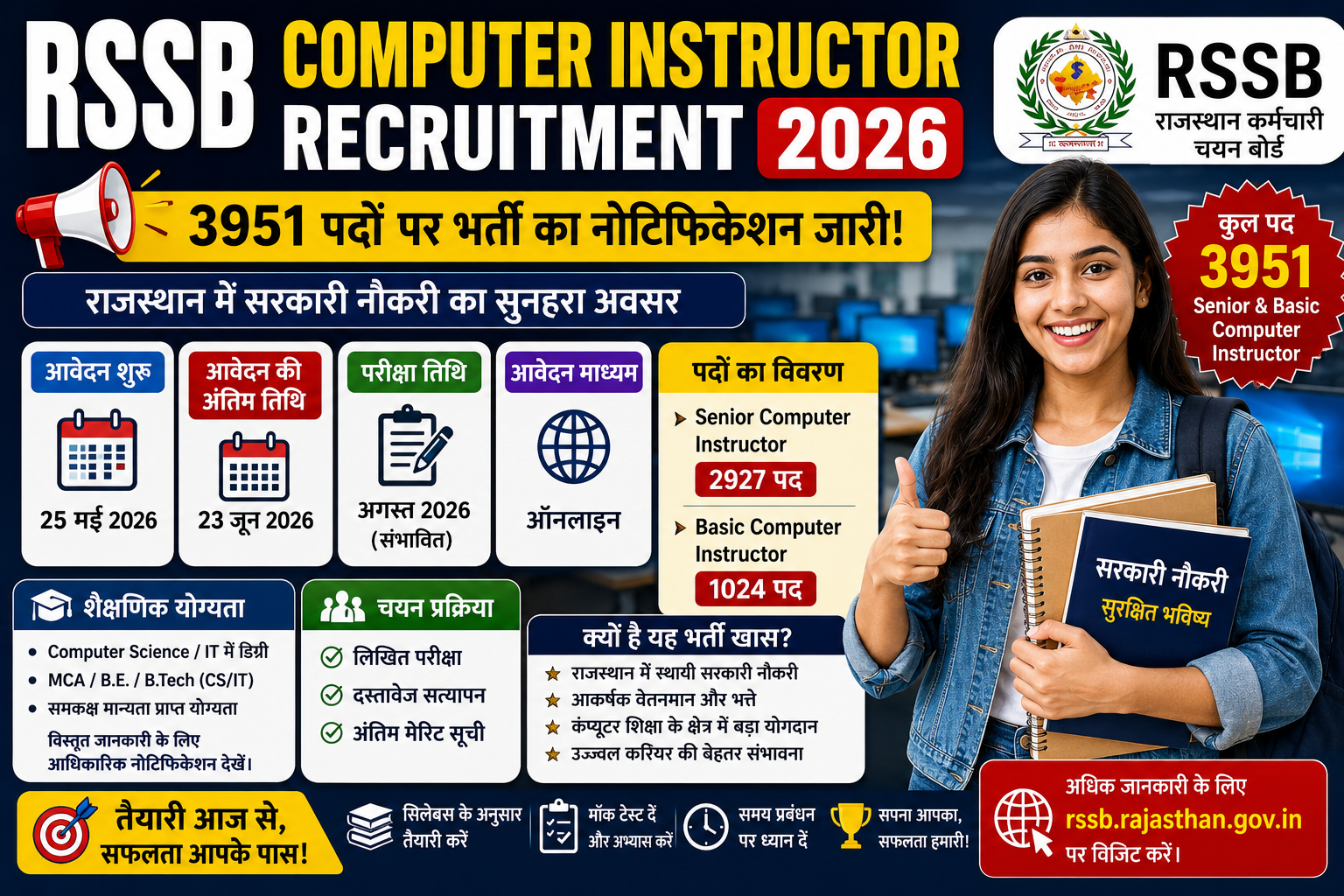 RSSB Computer Instructor Recruitment 2026